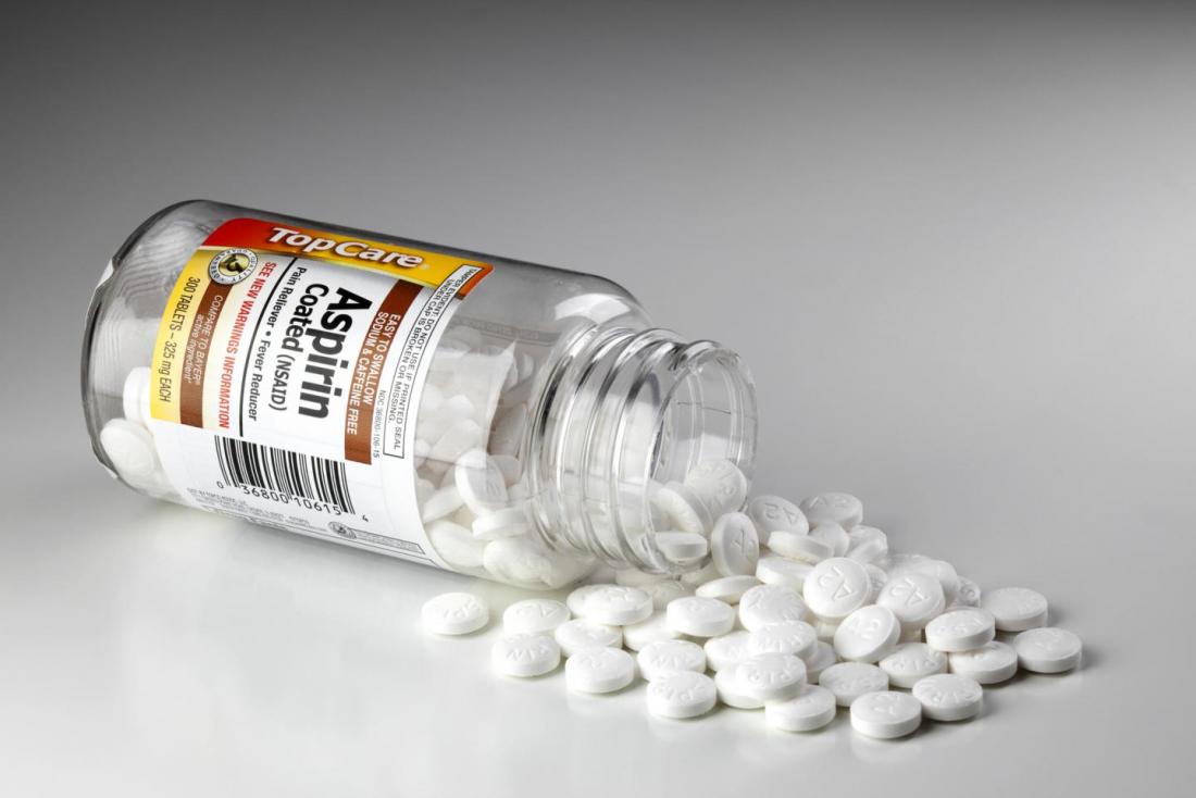 Parar o Tratamento com Aspirina Aumenta o Risco Cardiovascular em Mais de um Terço