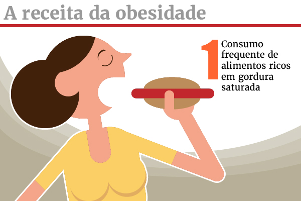 galeria_receita_obesidade_1-100