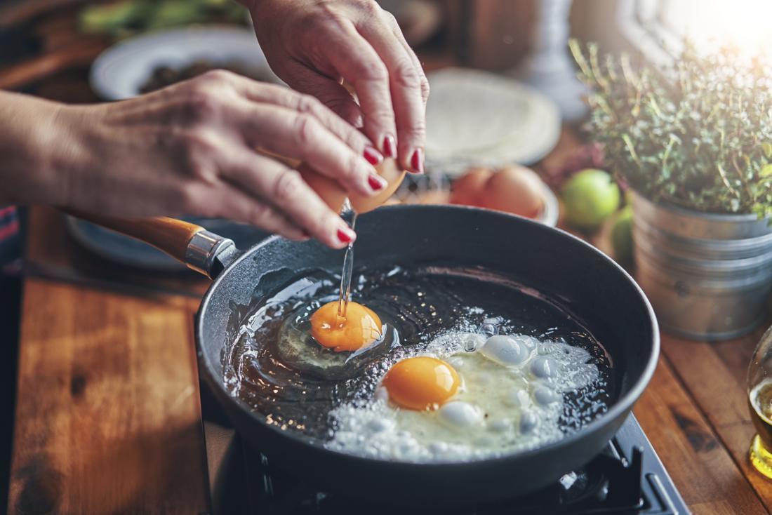 Ovos e Colesterol: A Pesquisa Financiada pela Indústria é Enganosa?